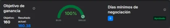 Imagen que publicó Pedro Matute en el Discord