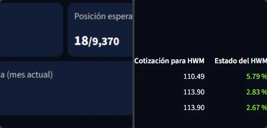 Imagen que publicó christelllameda en el Discord