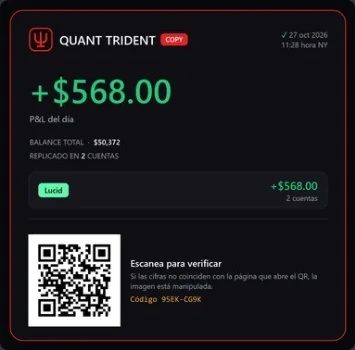 Imagen que publicó Juan_jarusauskas en el Discord