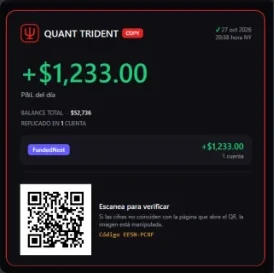 Imagen que publicó Manuel De Oliveira en el Discord