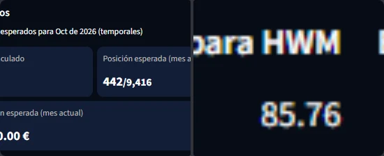Imagen que publicó Margareth MP en el Discord