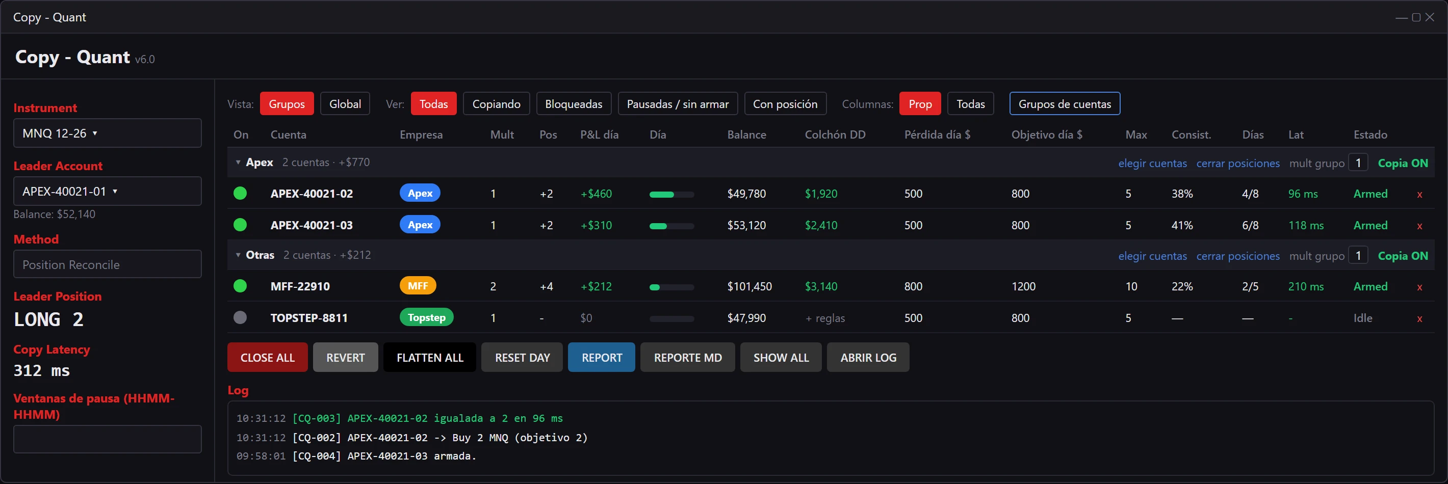 Ventana de Copy Quant con grupos de cuentas y colchón hasta el drawdown, con cuentas y cifras de ejemplo