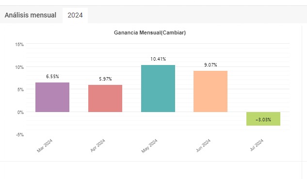 CA Quant (1)