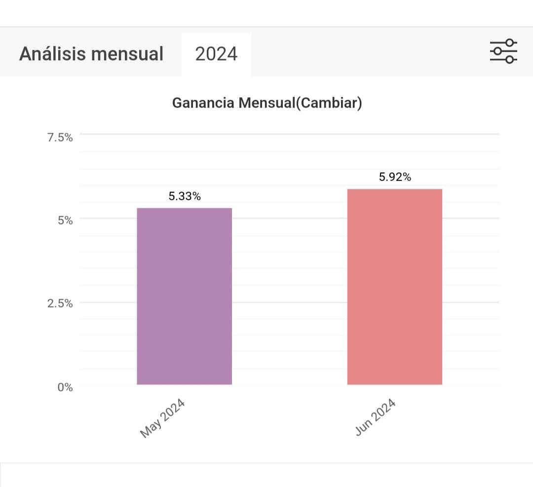 CA Quant (3)