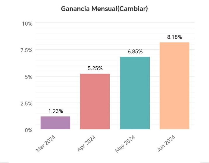 CA Quant (9)